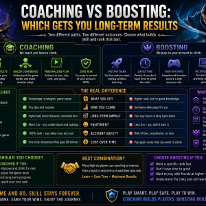 Coaching vs Boosting: Cái Nào Mang Lại Kết Quả Lâu Dài