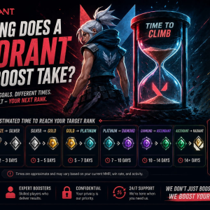 How Long Does a Valorant Rank Boost Take?
