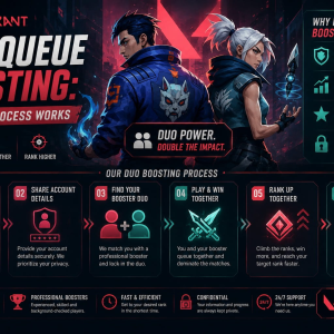 Valorant Duo Queue Boosting: How the Process Works