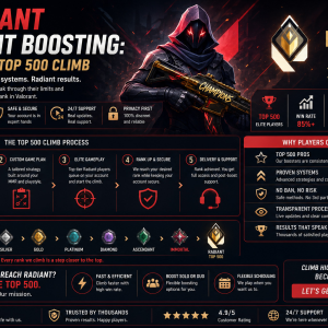 Boost Valorant Radiant: Bên Trong Cuộc Đua Top 500