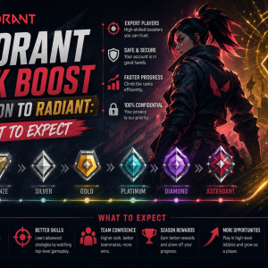 Valorant Rank Boost From Iron to Radiant: What to Expect