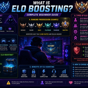 ELO Boosting Là Gì? Hướng Dẫn Hoàn Chỉnh Dành Cho Người Mới